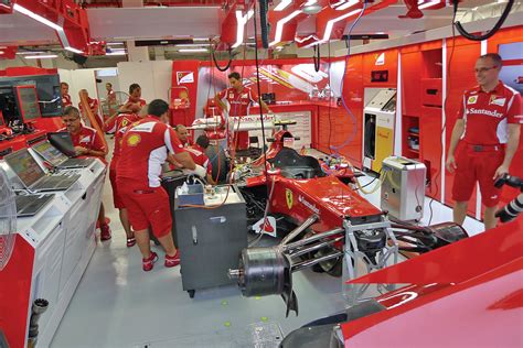 Image result for Shell Ferrari F1