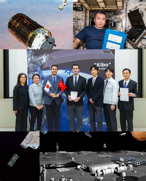 Human Flight Experiments 的图像结果