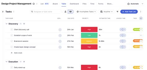 Image result for Project Management Mac Software