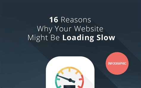 16 Reasons Why Your Website is Loading Slow | Acodez