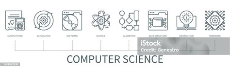 Image result for Compter Science Graphics