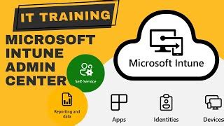 Image result for Intune Training Videos