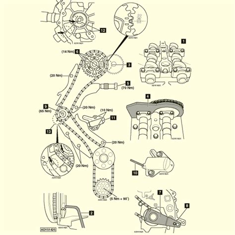 N47D20C Engine: Requesting Diagram & Description for Timing Replacement ...