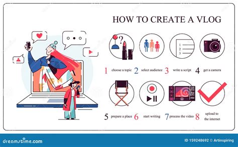 Vlog Tips for Beginners 的图像结果