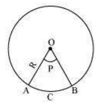 SATHEE: Chapter 11 Areas Related To Circles