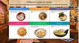 Different types of ramen - You Could Travel