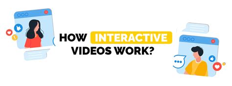 Image result for Interactive Video Benefits