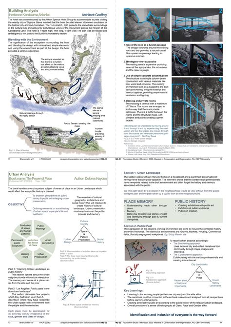 Building the Conservation Approach | CEPT - Portfolio
