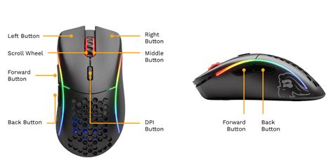 Image result for Model D Wireless Software