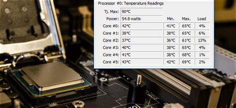 High-End CPUs Temp Control 的图像结果