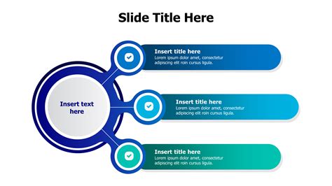 3 Part Chart Organization 的图像结果