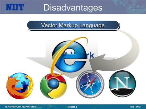 Vector Markup Language 的图像结果