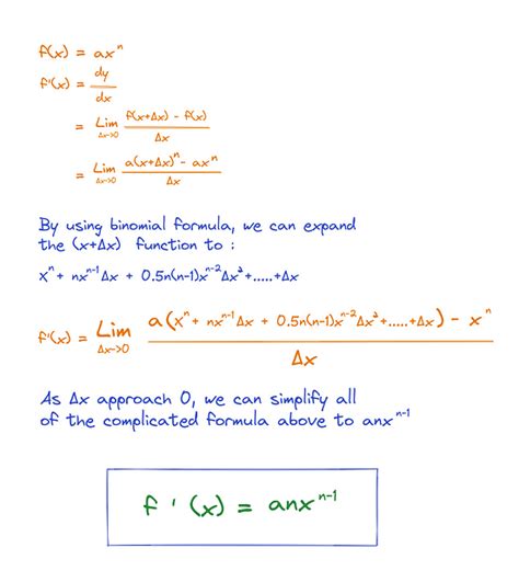 Derivative Of Function Formula 的图像结果