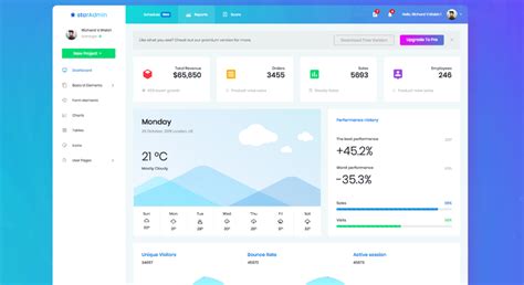 Most Popular Free Bootstrap Admin Panels [Free Download] - Yeah Hub