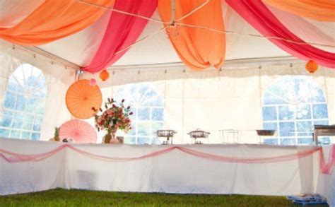 Kriti Event Hub - Wedding Planners in Rajkot