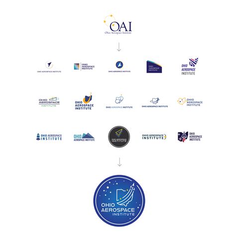 Ohio Aerospace Institute - Wilderness Agency