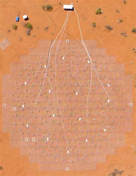 Image result for Array Engineering Colorado Springs