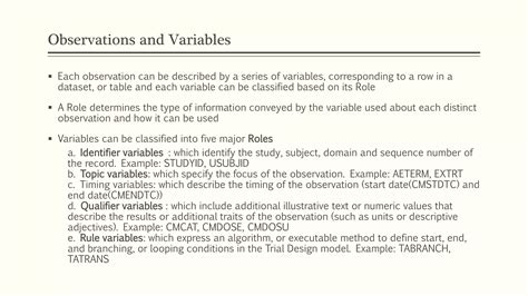 Image result for SDTM vs Coding