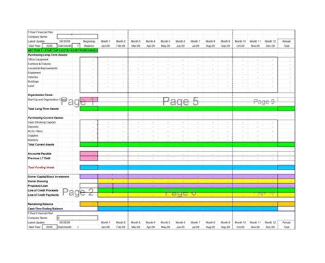 Financial Plan 的图像结果
