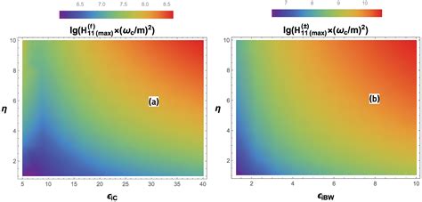 Quantum Entanglement of the Final Particles in the Resonant Trident ...