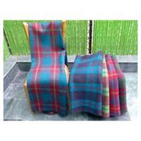 Home Furnishing Items,Decorative Mats,Blankets Manufacturers in Haryana