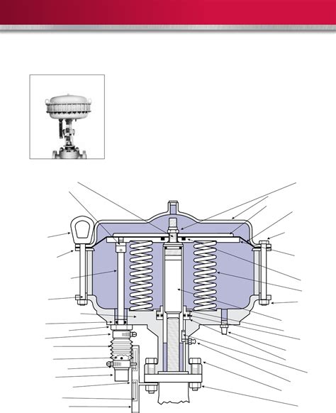 Orbit Valve Flow Direction 的图像结果