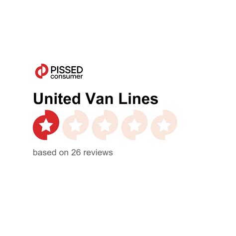 United Van Lines Reviews | unitedvanlines.com @ PissedConsumer