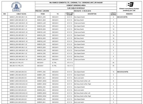 Our services | Entech consultancy