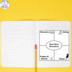 Image result for Creative Math Classroom Model