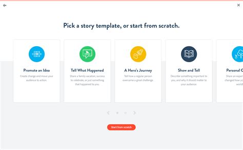 Image result for Adobe Spark Video Examples