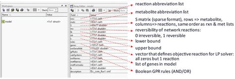 Image result for Key Components of MATLAB
