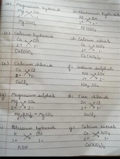 1.write the molecular formula for the following by criss cross method ...