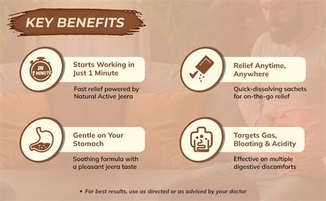 Buy JeeraFast Acidity & Gas Relief Powder with Active Jeera | Fast ...