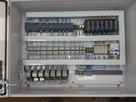 Image result for Control Sys0tem