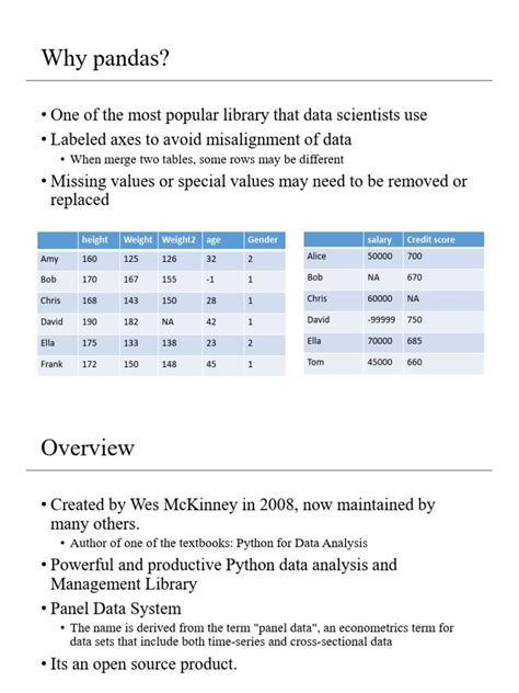 Image result for Python Pandas and PDF