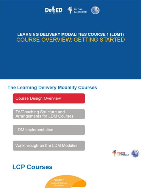 Image result for LDM Module 1 Answer Key