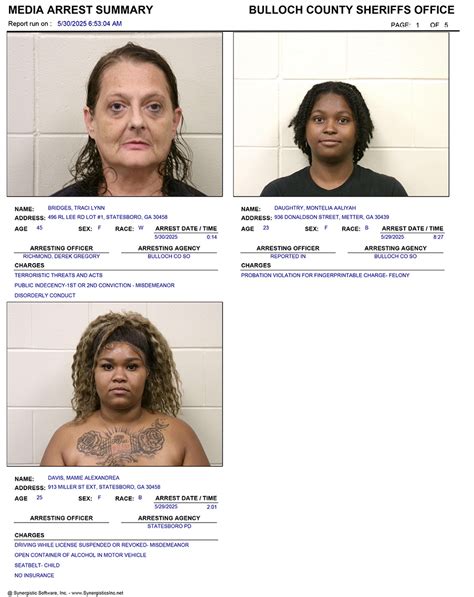 05/30/2025 Booking Report for Bulloch County - AllOnGeorgia