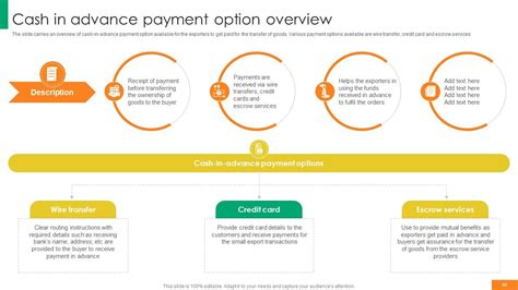 PowerPoint Export Tutorial 的图像结果