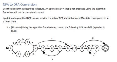 Image result for NFA to DFA Conversion Solved Examples