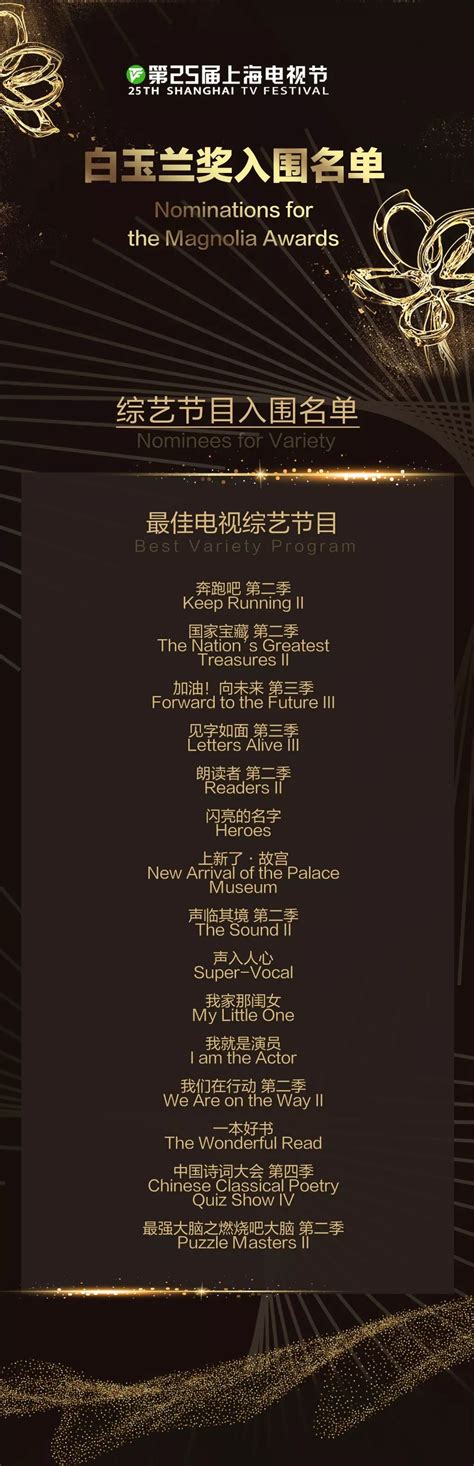 2019上海电视节白玉兰奖入围名单一览 - 上海本地宝