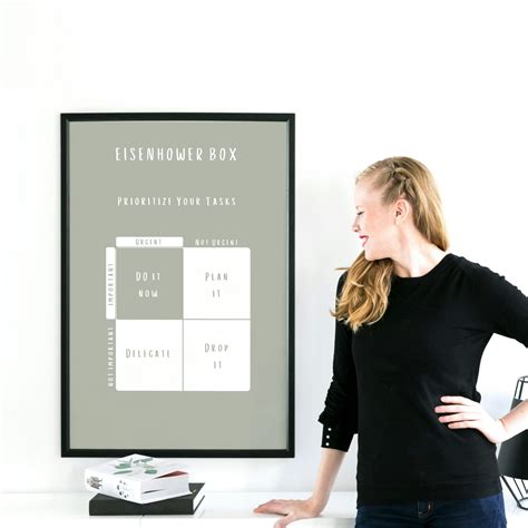 Image result for Time Management Matrix Poster