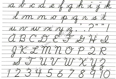 Abecedario en letra cursiva en mayuscula y minuscula - Imagui