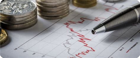 Open Classic Current Account - DCB Bank