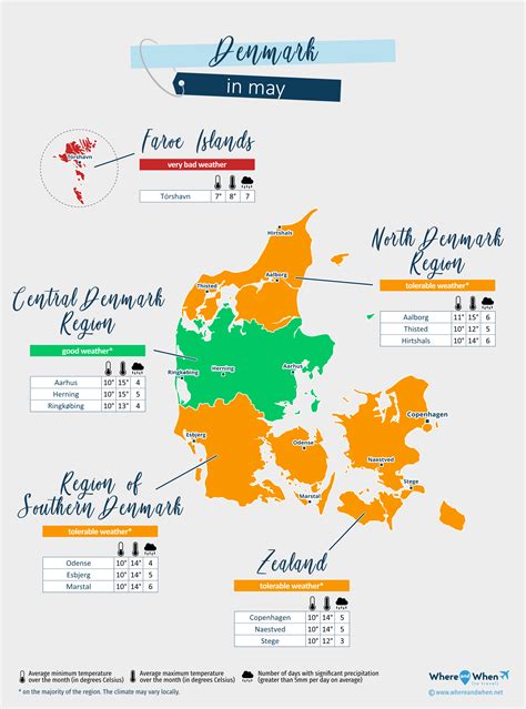 Denmark Climate Stege, Denmark Climate: Average Temperature By Month,