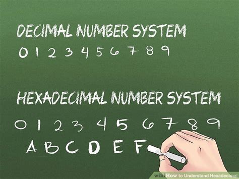 Hexadecimal Tutorial 的图像结果