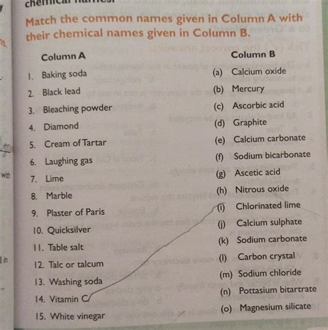 Match the common names given in Column A with their chemical names ...