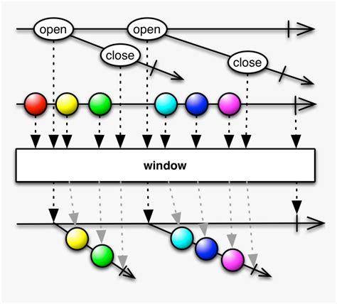 Image result for RxJava Logo.png