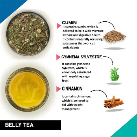 Teacurry - Buy Delicious Wellness Teas Online | Wellness Tea Store