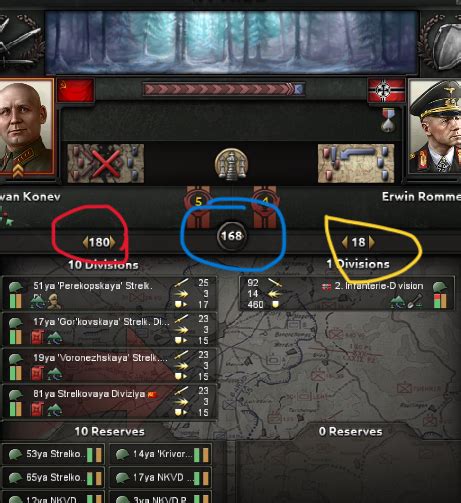 Hoi4 : Division Template Guide: Hoi4 Division Templates - IFTFXB