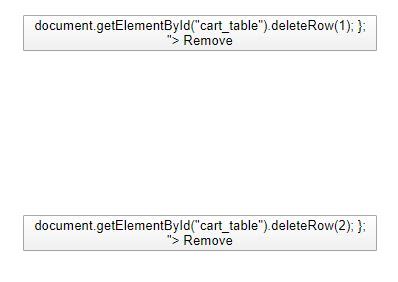 Image result for Inline JavaScript/HTML